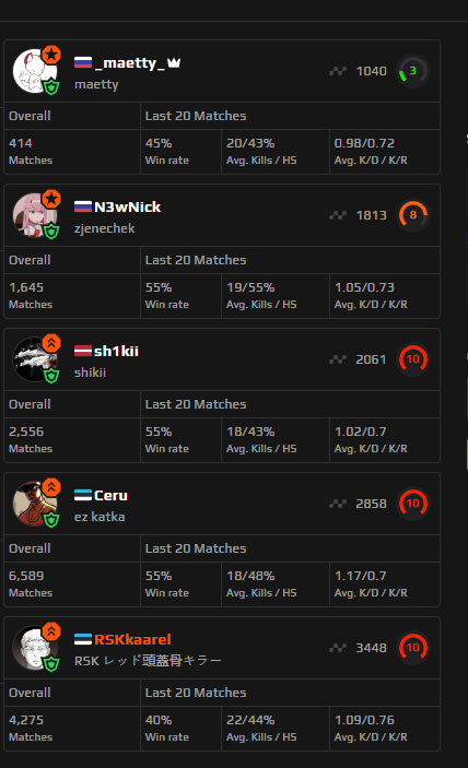 Kaarel "RSK" Kell tweet media