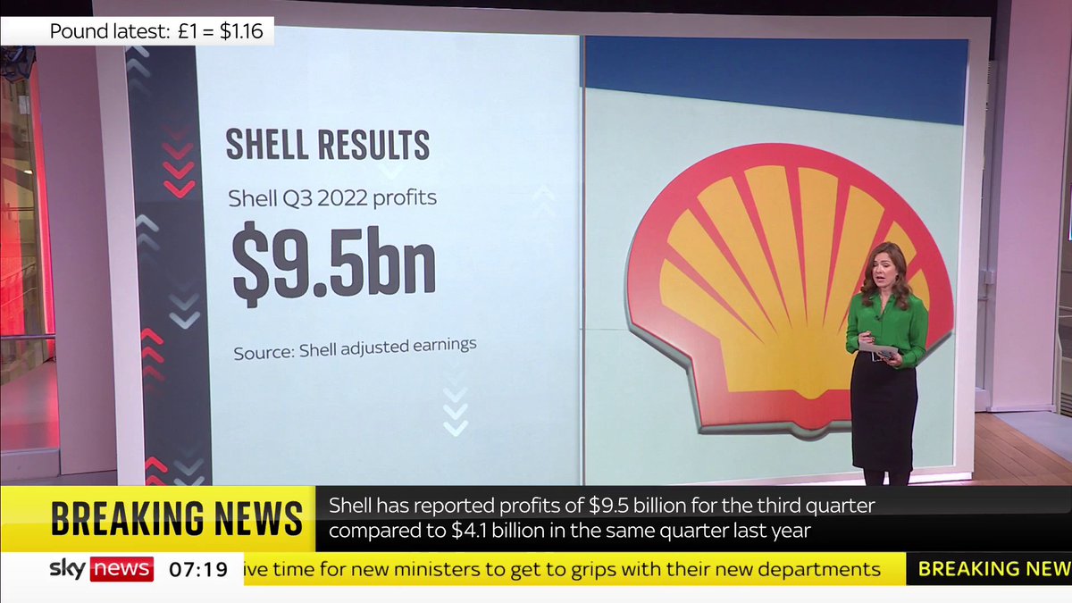 George Dibb on Twitter: 