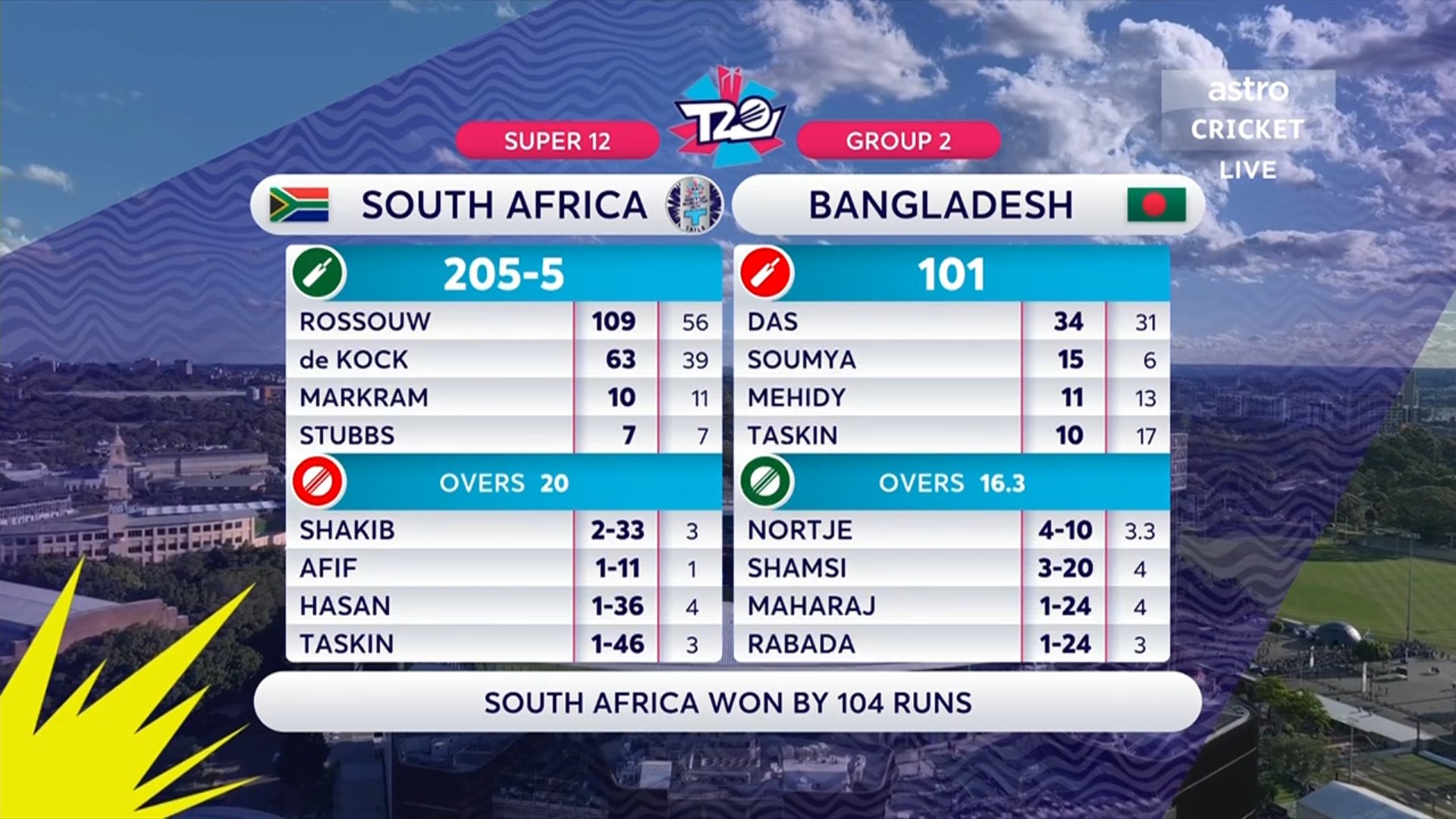 FgDo40oXwAALgEi?format=jpg&name=large