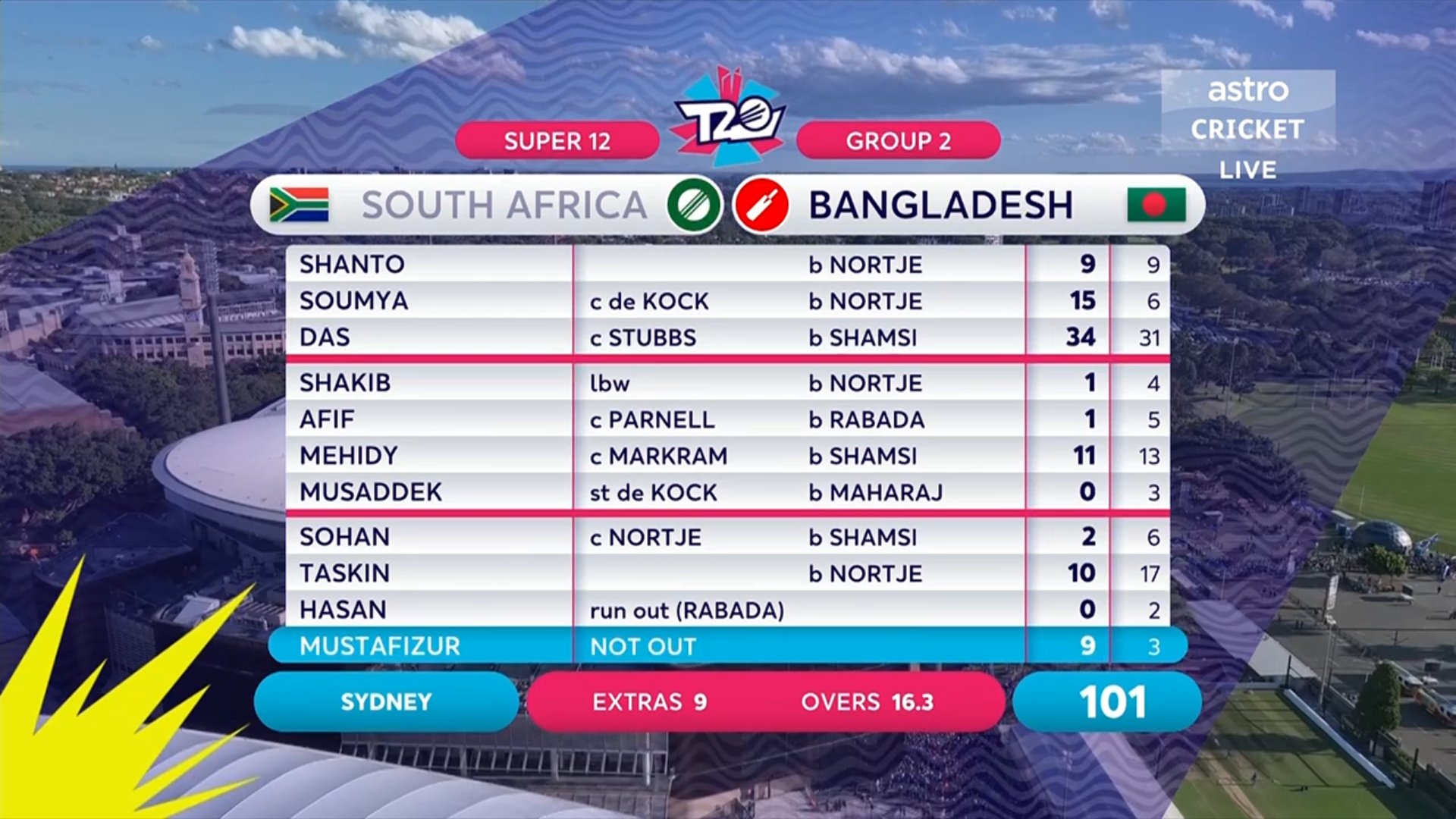 FgDoSb9WYAcCLiF?format=jpg&name=large