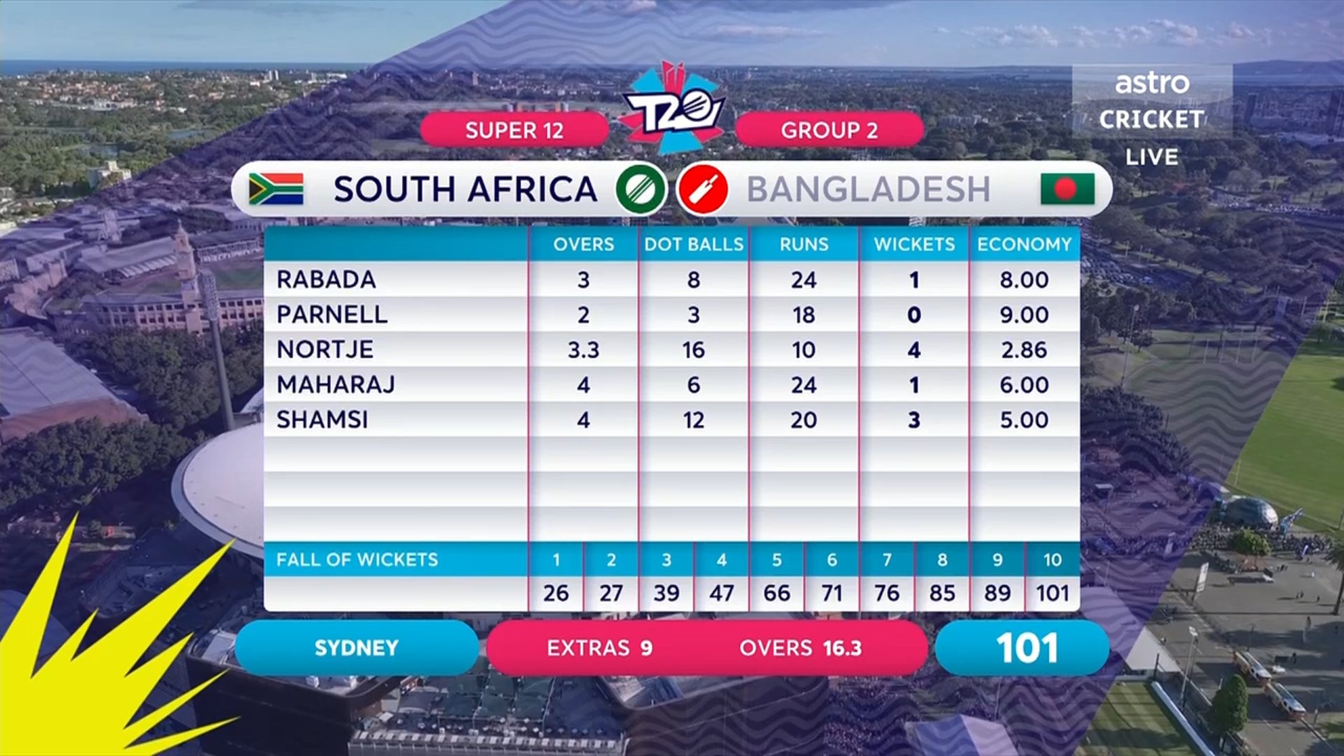 FgDoW1WXgAEHGTi?format=jpg&name=large
