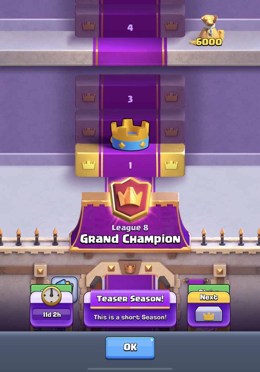 Grand Champion 😎

(Primero del mundo?)