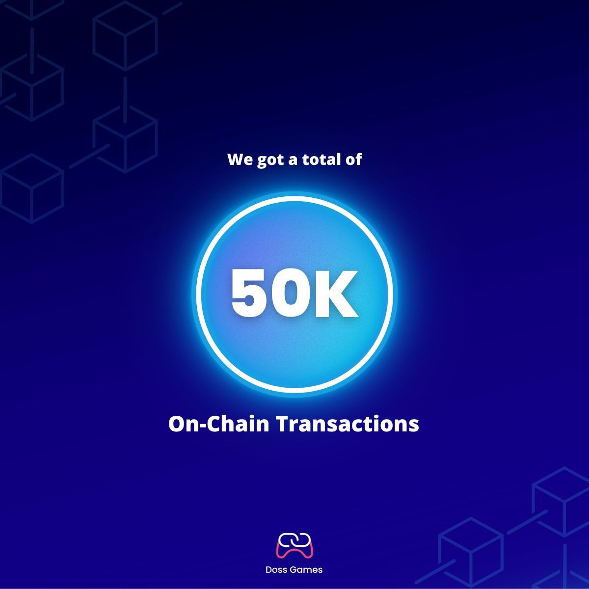 @doss_games is delighted to announce that we hit #50k on-chain transactions.
Once again #thanks to our #dossers. We couldn't have done it without you.
Thank you all for the support and keep playing!

#NewHit #milestone #Blockchaingaming