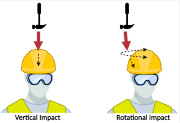 🎉🎉🎉The latest Review: #Neurotrauma Prevention Review: Improving Helmet Design and Implementation by Michael Goutnik, Joel Goeckeritz, Zackary Sabetta, <a href="/11tcurry/">Tala Curry-Koski, PhD</a>, Matthew Willman, Jonathan Willman, <a href="/tcthomas127/">Theresa Currier Thomas</a> and <a href="/bluckewold/">Brandon Lucke-Wold</a> 
mdpi.com/2673-7078/2/4/…
<a href="/uarizona/">University of Arizona</a> <a href="/MidwesternUniv/">Midwestern University</a>