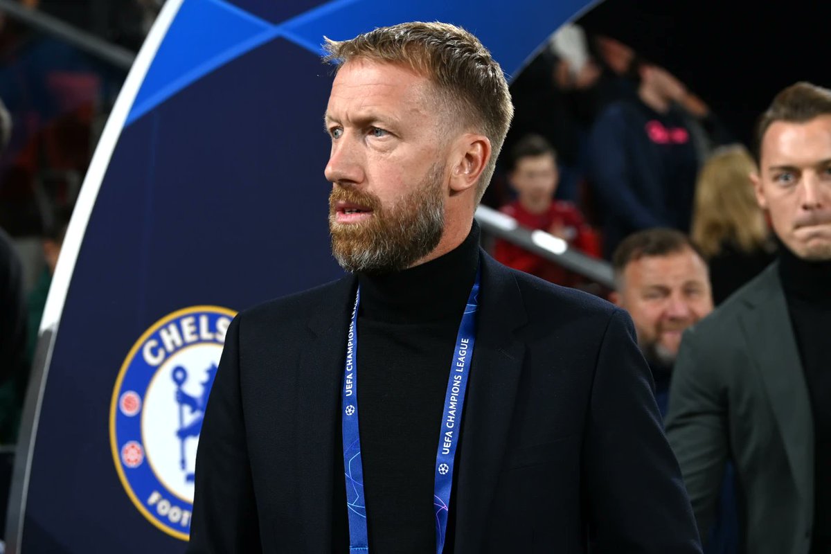 Salzburg v Chelsea

Tactical Review

Thread