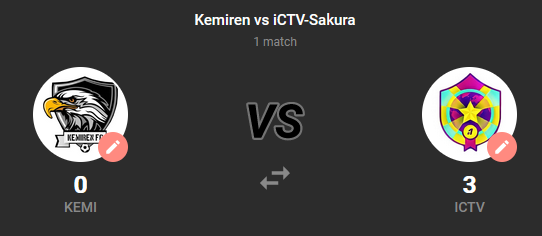 <a href="/JakartaCityFC/">Jakarta City FC</a> <a href="/Seinsta_Folka/">Seinsta Folka Jk</a> <a href="/scmeriamsakti/">SC Meriam Sakti</a> @GarutUnitedFc <a href="/Melanesia_FC/">Melanesia Fc</a> <a href="/BeregUnited/">SC BEREG UNITED</a> <a href="/BlackChiroptera/">BlackChiroptera</a> <a href="/WildnessFc/">𝗪𝗶𝗹𝗱𝗻𝗲𝘀𝘀 𝗙𝗼𝗼𝘁𝗯𝗮𝗹𝗹 𝗖𝗹𝘂𝗯🐯🇮🇩</a> <a href="/SANTAPFC/">SANTAP_FC</a> <a href="/Persekotabima/">PersekotaBima #TopEleven 🇮🇩</a> @PerssicOfficial <a href="/Casciavit_TE/">Casciavit</a> @NovistarHSC <a href="/ss_pantura/">Serikat Sepakbola Pantura</a> <a href="/YaklepMinceFC/">YaklepMince</a> <a href="/wonogiri_ranger/">Wonogiri Ranger</a> <a href="/EljaboysFC/">𝐄𝐥𝐣𝐚𝐛𝐨𝐲𝐬 🦅</a> <a href="/SerdaduAmpera/">AMPERA-BRÜCKE_TE🇲🇨</a> <a href="/SumatraCronuser/">SUMATRA CRONUSER</a> <a href="/Cilalawak_Utd/">Cilalawak United</a> @SuperHeroesUnt <a href="/wayabungunited/">Way Abung United</a> @tefc_ansor_nu <a href="/Martil_Official/">MARTIL ³⁵⁴ #ASROMA FANS</a> @crazy_li0n <a href="/River_Sampit_SC/">@River_Sampit_SC #LTE_Indo_03</a> <a href="/REJAM_TE/">Syakir</a> <a href="/KsPati_Fc/">彡KS ⓟⓐⓣⓘ FCミ#TopEleven</a> <a href="/PSgartiboy/">ɢᴀʀᴜᴅᴀ ᴘᴜᴛɪʜ ʙᴏʏᴏʟᴀʟɪ</a> @WiratamaFC <a href="/PParpunguan/">jontor fc (jfc)</a> <a href="/iCTVSakuraFC/">iCTV-Sakura.FC</a> <a href="/BaleendahBoys/">Baleendah Boys</a> <a href="/PutraBastariFC/">Putra Bastari FC 🇮🇩</a> <a href="/RBhausenFC/">RB Hausen FC</a> <a href="/principinofc/">𝕻𝖗𝖎𝖓𝖈𝖎𝖕𝖎𝖓𝖔</a> <a href="/FcStealthh/">FC Stealth</a> <a href="/AutoShootZR/">AutoShoot ZR</a> <a href="/CyberFC14/">Cyber FC</a> @masadepan_fc <a href="/allstarfc_/">ALL STAR FC</a> @ps_intanbanjar <a href="/EastjavaFC/">eastjava fc</a> @KemirenFc <a href="/ViventoFC/">Vivento_FC</a> <a href="/Mantolo_FC/">Mantolo_FC</a> <a href="/Tello_fc/">Tello Fc</a> <a href="/deadwarrior_id/">Dead Warrior</a> LTEI League Cup 7th
Ronde 2
Series 14

<a href="/iCTVSakuraFC/">iCTV-Sakura.FC</a> lolos ke Ronde 2 setelah @KemirenFc tidak merespon sampai batas waktu yang sudah ditentukan

#LLC7