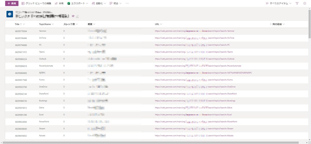 sasami_axis's tweet image. #Yammer のコミュニティで使われてるトピックの情報を #SharePointLists に出力する #PowerAutomate フローを作った。

Yammerネタだけに需要があるか未知数だけど、汎用性あるように作ったのでどこかで公開しようかな