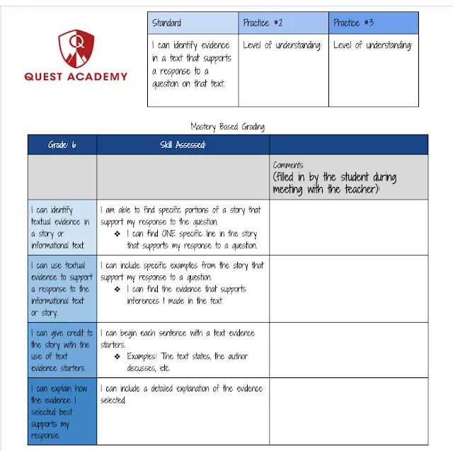 Better Feedback for Deeper Learning buff.ly/3TUhuNt #aussieED #ukedchat #intled #globaled #globaledchat #edchatMENA #edchatNZ #808educate