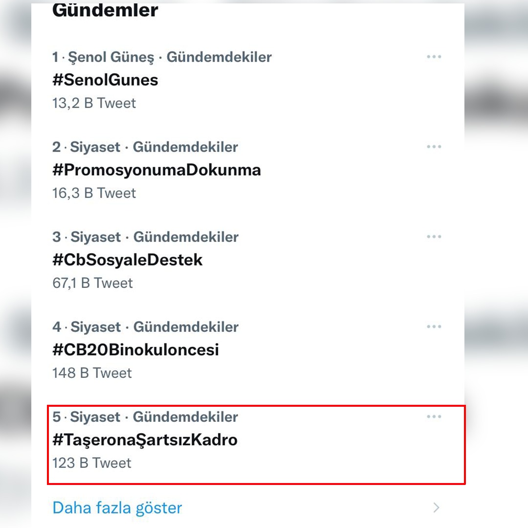 Taşerona kadroda kapsam dışı bırakılan kardeşlerimizin kadro taleplerini yıllardır dile getiriyoruz, hakları için yılmadan mücadele ediyoruz. Dün akşamda aynı mücadelede el ele verdik, 2 saat içinde 123 bin tweet ile taleplerimizi haykırdık. Katkı sağlayan herkese teşekkür ederim