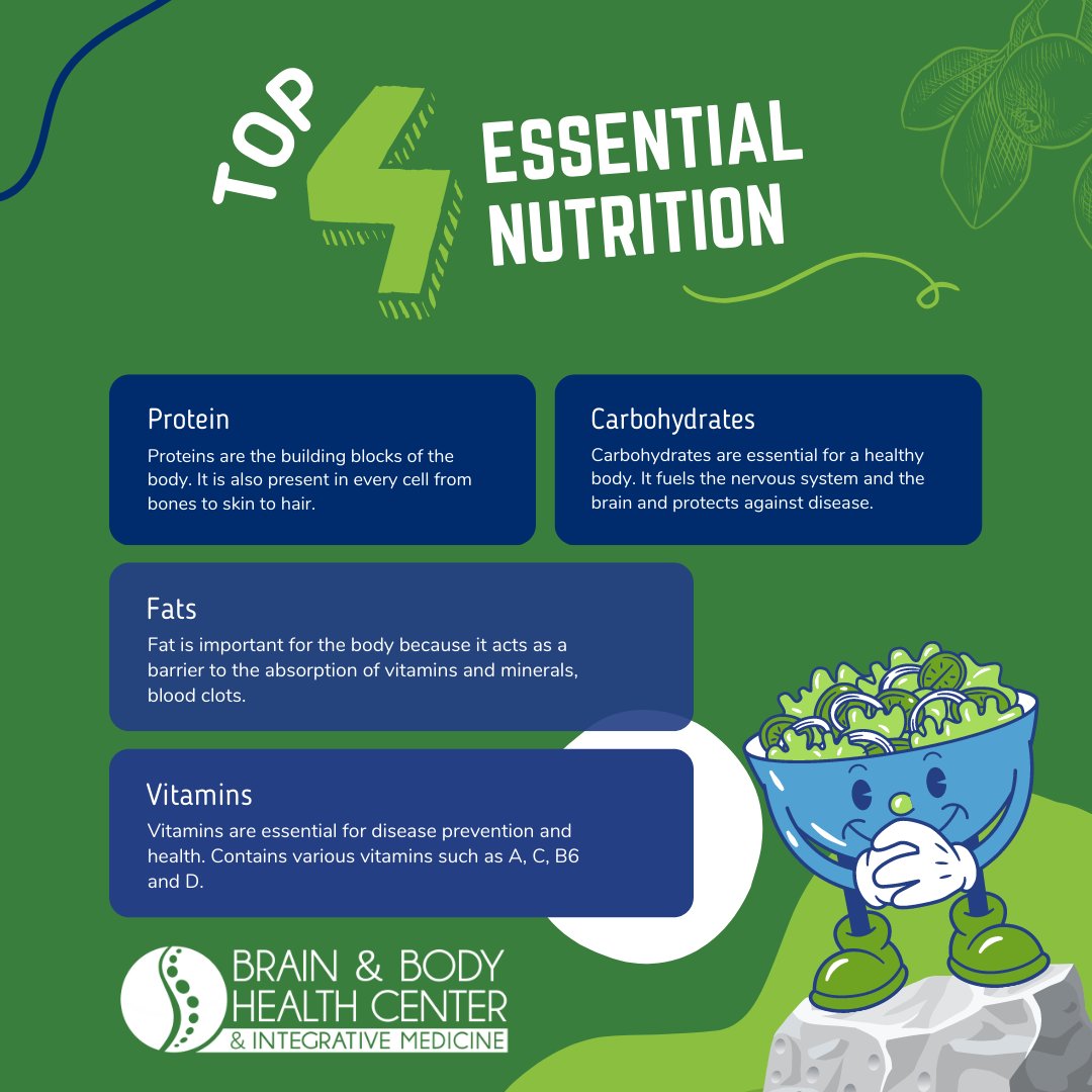 DrEddyClinic's tweet photo. RT @BB_HealthCenter: Understanding nutrition is critical to maintaining quality of life. You are what you eat!
#brainandbodyhealthcenter #winchesterva #weightloss #addresstherootcause #functionalmedicine #alternativemedicine #regenerativemedicine #welln… https://t.co/V1593WP2HS
