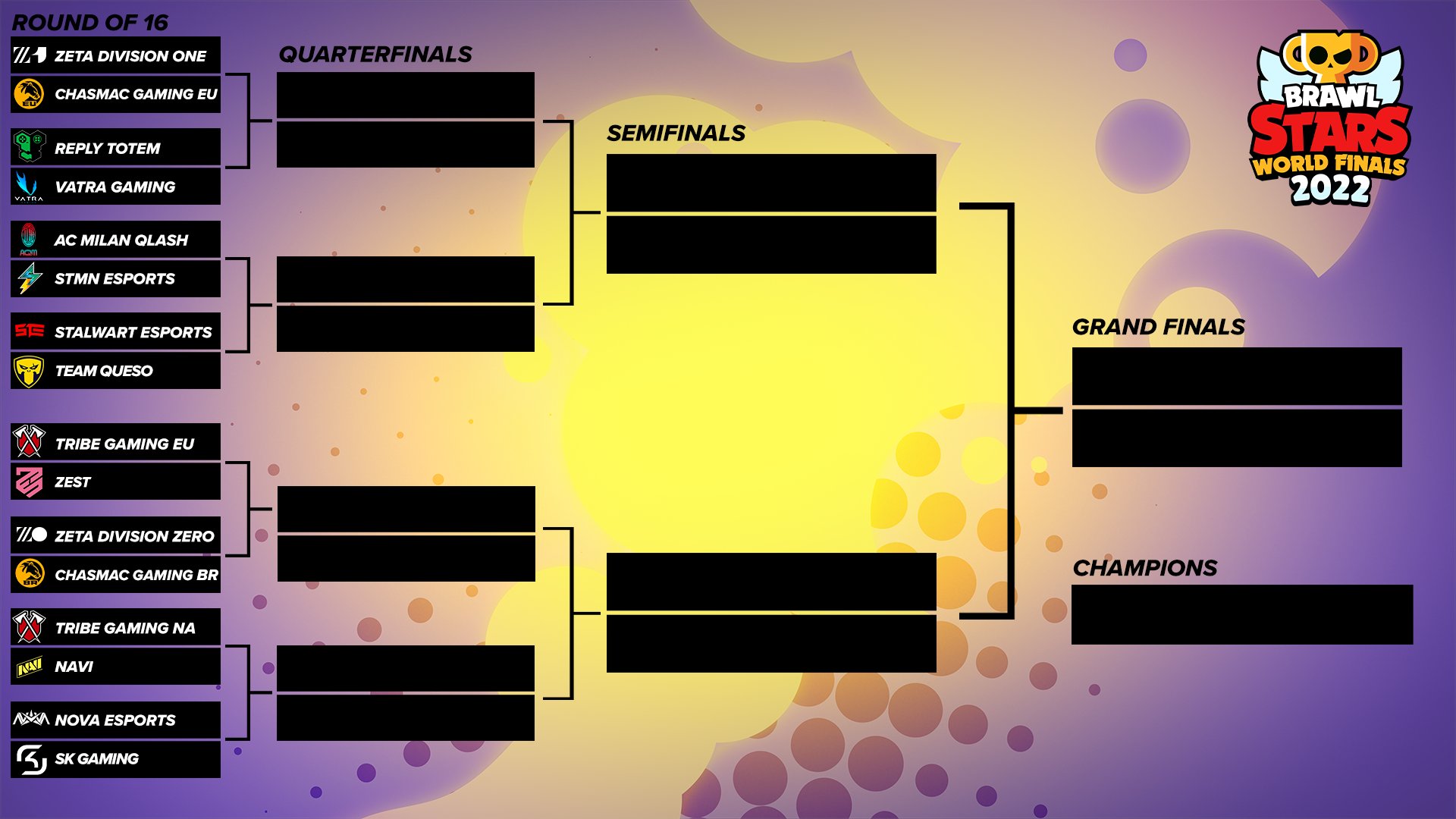 Brawl Stars Esports on X: Yesterday, we got to share the 2022 World Finals  bracket! 🤩 Now let's see who you think is winning the whole competition 😏  Reply with your bracket