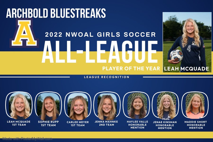Archbold Lady Streaks Soccer tweet media