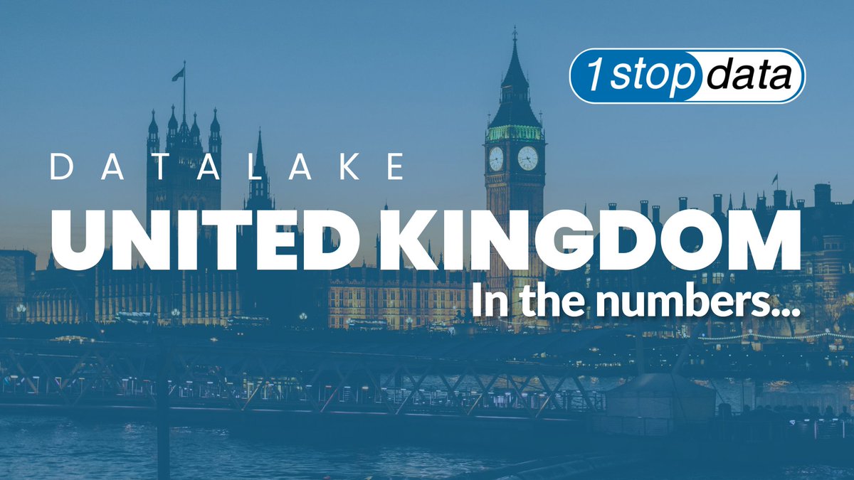 Give your business a competitive edge with the UK B2B Data Lake from 1 Stop Data. Empower your sales and marketing team with GDPR-compliant prospect data on tap. 

youtu.be/Yd-diiqPikk

#B2B #Data #Marketing #SuccessStartsHere #WinnerWinnerChickenDinner #WorkSmarterNotHarder