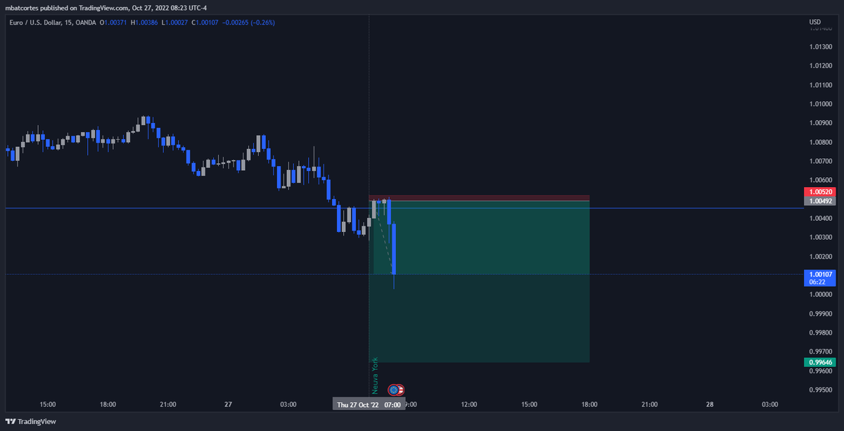 GoldenEagleTrading tweet media