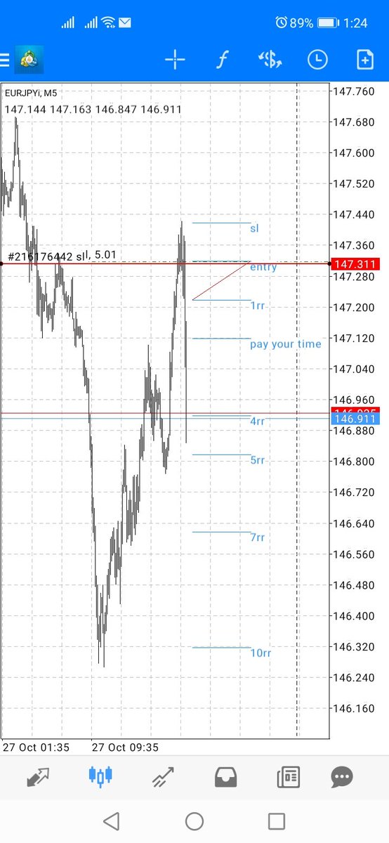 oracekpakpo0's tweet image. #Time_Price