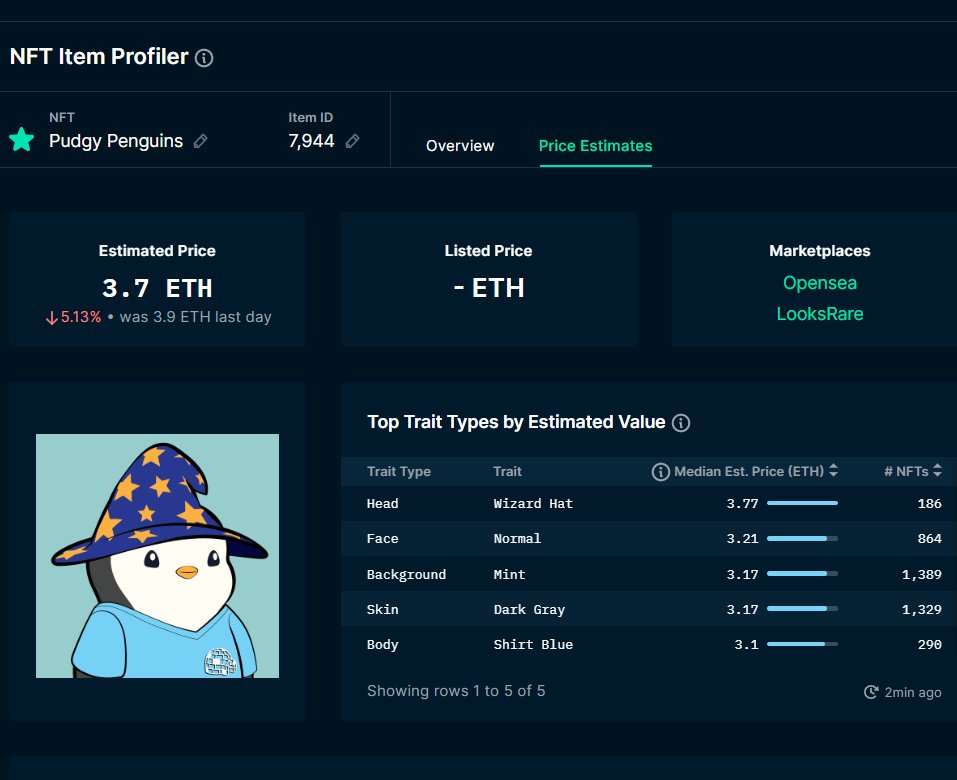 Berko_Crypto's tweet photo. Looks rare https://t.co/meeXwEda2C