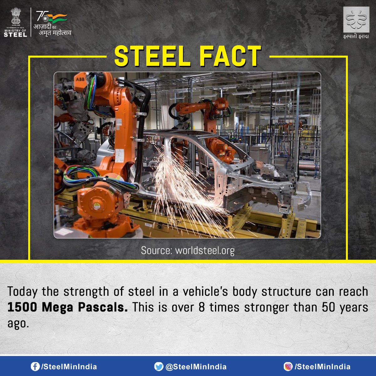 Ministry of Steel on Twitter "Here are some interesting steel facts