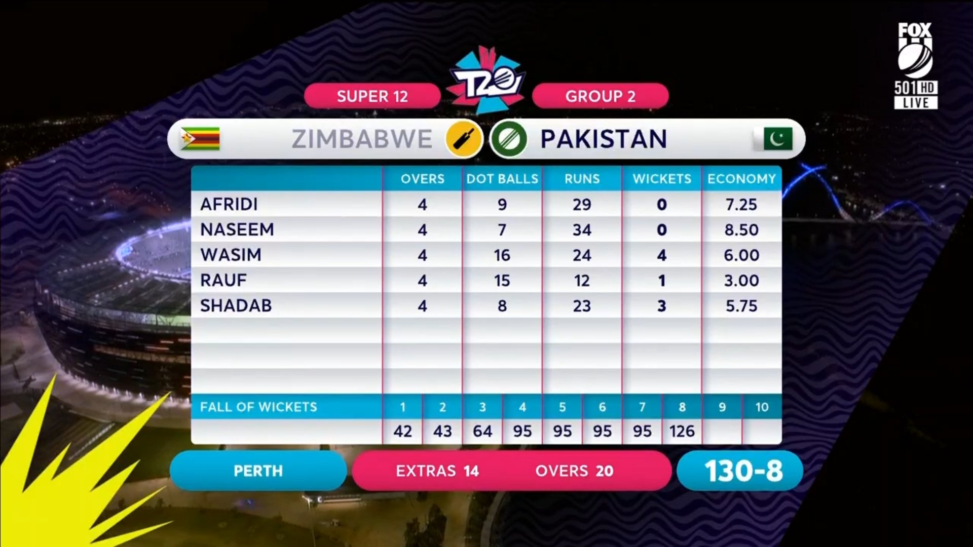 FgE6QdcXEAAFOHc?format=jpg&name=large