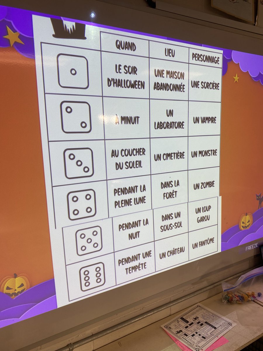 Caroline haering (@mmecarohaering) on Twitter photo On écrit des histoires d’Halloween ensemble #collaboration <a href="/FrankRyanOCSB/">Frank Ryan Catholic Intermediate School</a> <a href="/OttCatholicSB/">Ottawa Catholic School Board</a> On écrit des histoires d’Halloween ensemble #collaboration <a href="/FrankRyanOCSB/">Frank Ryan Catholic Intermediate School</a> <a href="/OttCatholicSB/">Ottawa Catholic School Board</a>