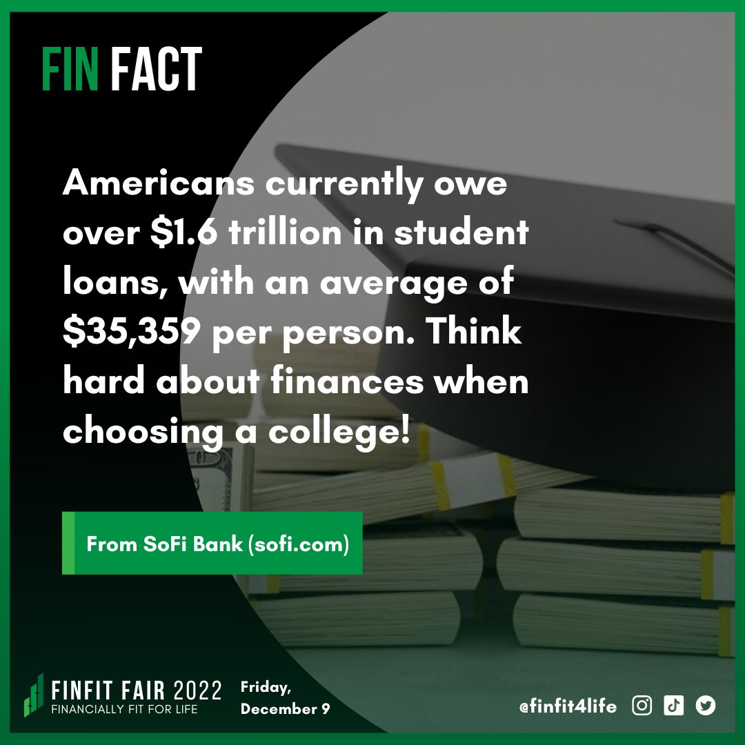 finfit4life's tweet photo. With college apps due in a few days, make sure you're considering all aspects of a school when you choose it! https://t.co/OYFCJU8SsI