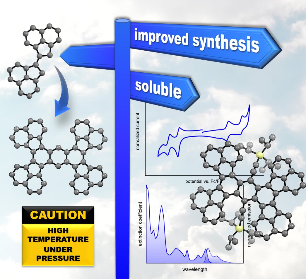 Kivala Group (@kivalagroup) on Twitter photo Check out our new paper "Tetra(peri‑naphthylene)anthracene: A near-IR Fluorophore with Four-Stage Amphoteric Redox Properties" by Sabine
Just accepted in <a href="/ChemEurJ/">ChemEurJ: Chemistry - A European Journal</a>
doi.org/10.1002/chem.2… Check out our new paper "Tetra(peri‑naphthylene)anthracene: A near-IR Fluorophore with Four-Stage Amphoteric Redox Properties" by Sabine
Just accepted in <a href="/ChemEurJ/">ChemEurJ: Chemistry - A European Journal</a>
doi.org/10.1002/chem.2…