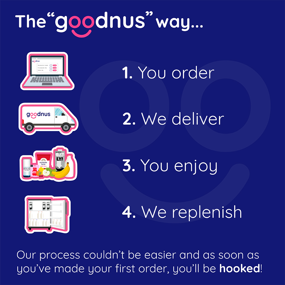 goodnus_ldn tweet media