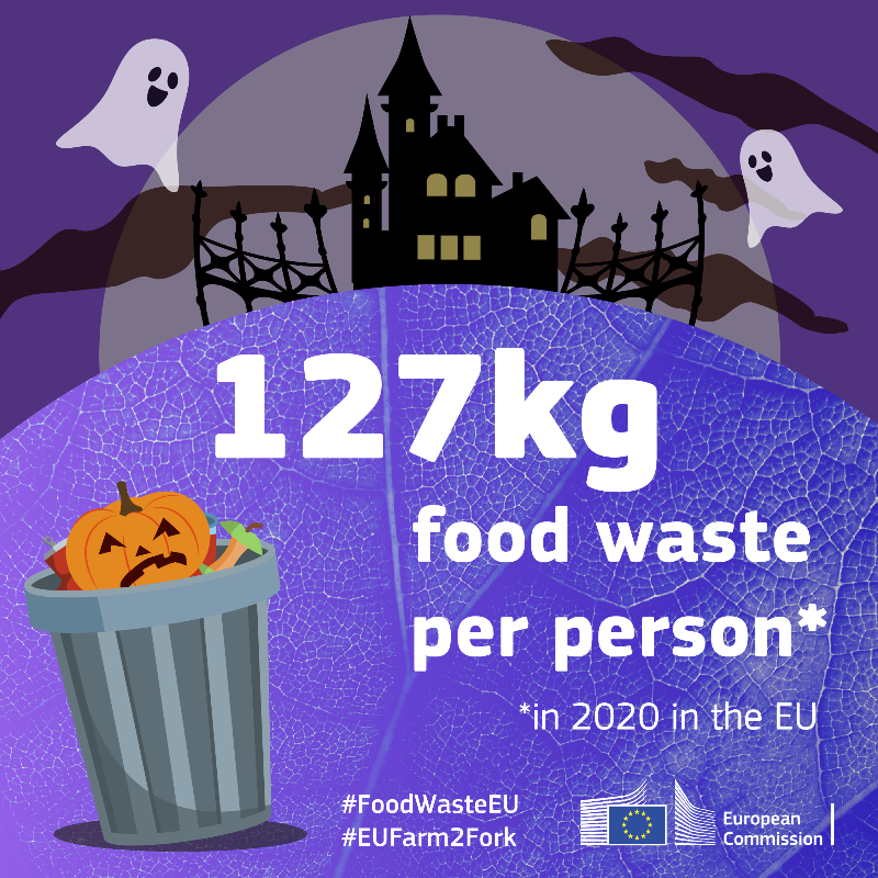 Food_EU's tweet photo. Want to hear a SCARY 👻 number?

#FoodWasteEU #Halloween 🎃