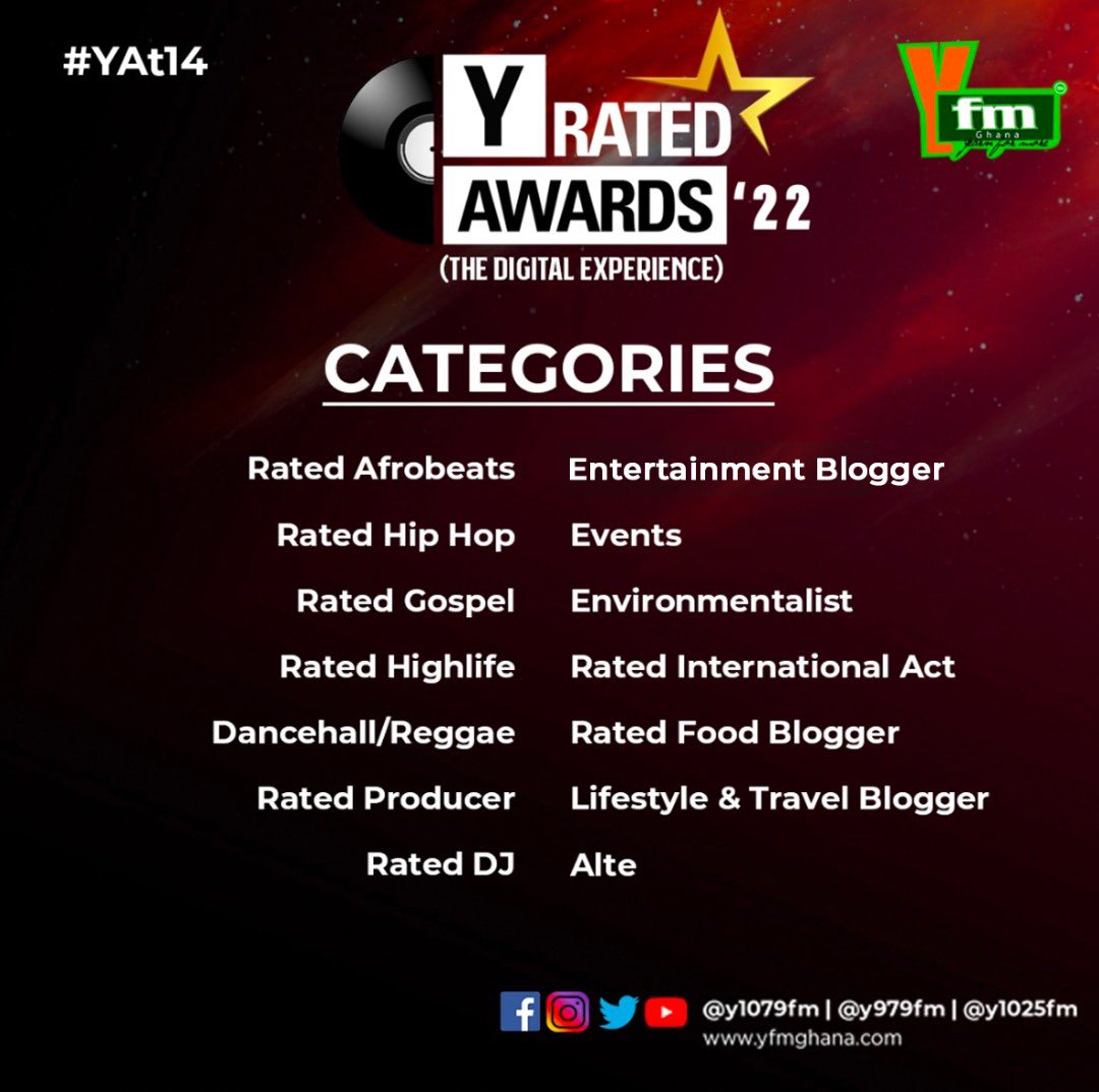 OleleSalvador's tweet photo. My attention has been drawn by a brother here that I’ve been nominated for @Y1079FM #YRatedAwards this year. 

I’m humbled to have been recognized alongside other colleagues who have equally contributed to our creative ecosystem. #YAt14

Link to vote here: https://t.co/Ln2wIEXGR5 https://t.co/h4pWg8S7Lr