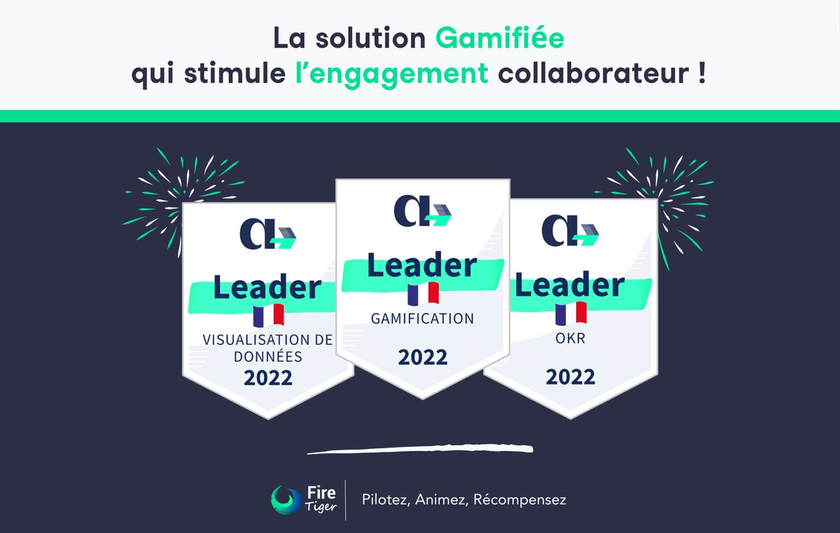 💥 <a href="/appvizer_FR/">Appvizer France</a>  vient de décerner ses certifications 2022 aux meilleurs éditeurs de logiciels français ! 🇫🇷

Cette année encore, Fire Tiger est reconnu comme leader français des logiciels de #Gamification, de pilotage d’objectifs #OKR ainsi que #Dataviz !