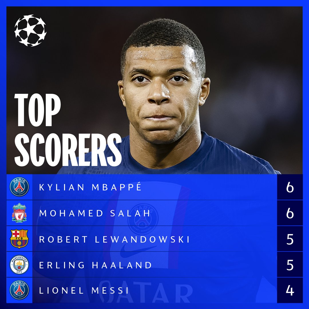 UEFA Champions League tweet media
