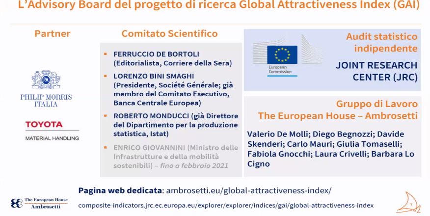 #AmbrosettiClub #Italyisdifferent l'Advisory Board #GAI @ToyotaMH_EU @PhilipMorris_IT @LBiniSmaghi @SocieteGenerale @ManlioDS @DeBortoliF