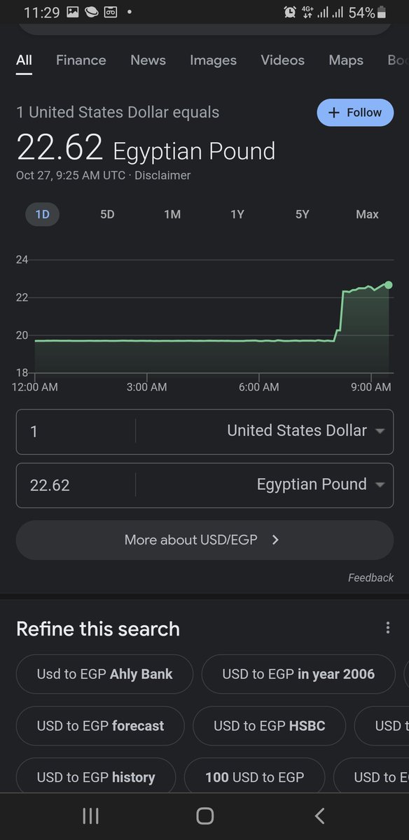 KELReedy's tweet photo. الساعة 8 دى غريبه 🙄
هو مش كان 24 من كام اسبوع اساسا!! 😅 https://t.co/Mc4V2FgHXg