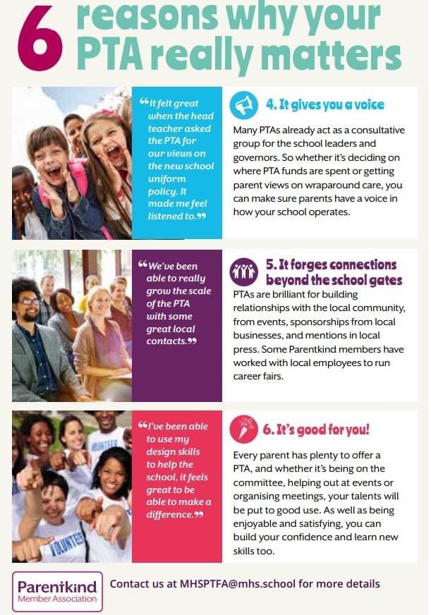 6 reasons why our PTA really matters at MHS. Whether you've got 1 hr or 10 to spare each term, if you want to know what you can do, get in touch at: mhsptfa@mhs.school  Useful skills include creative, business/admin and just being a people person!