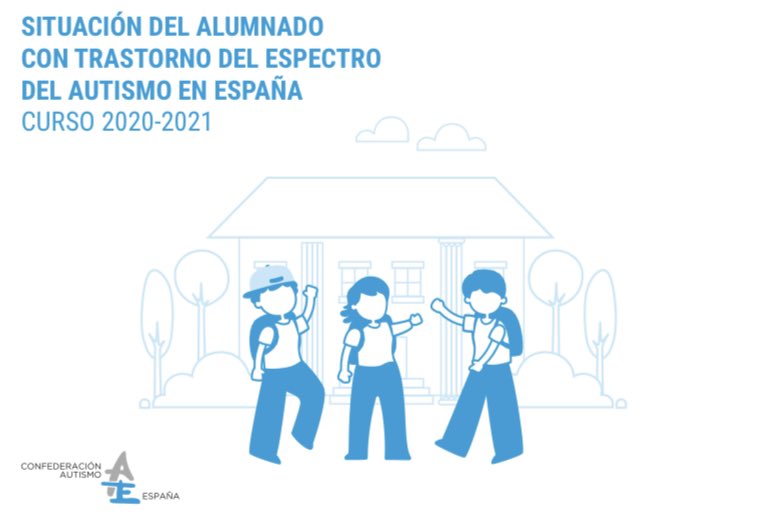 Federació Catalana d’Autisme (@fedcatautisme) on Twitter photo 📖 Nou informe de <a href="/Autismo_Espana/">Autismo España</a> sobre la situació de l’alumnat amb #TEA a Espanya.
Podeu llegir l’informe complet aquí: bit.ly/3zlaj9q
🧵👇 📖 Nou informe de <a href="/Autismo_Espana/">Autismo España</a> sobre la situació de l’alumnat amb #TEA a Espanya.
Podeu llegir l’informe complet aquí: bit.ly/3zlaj9q
🧵👇