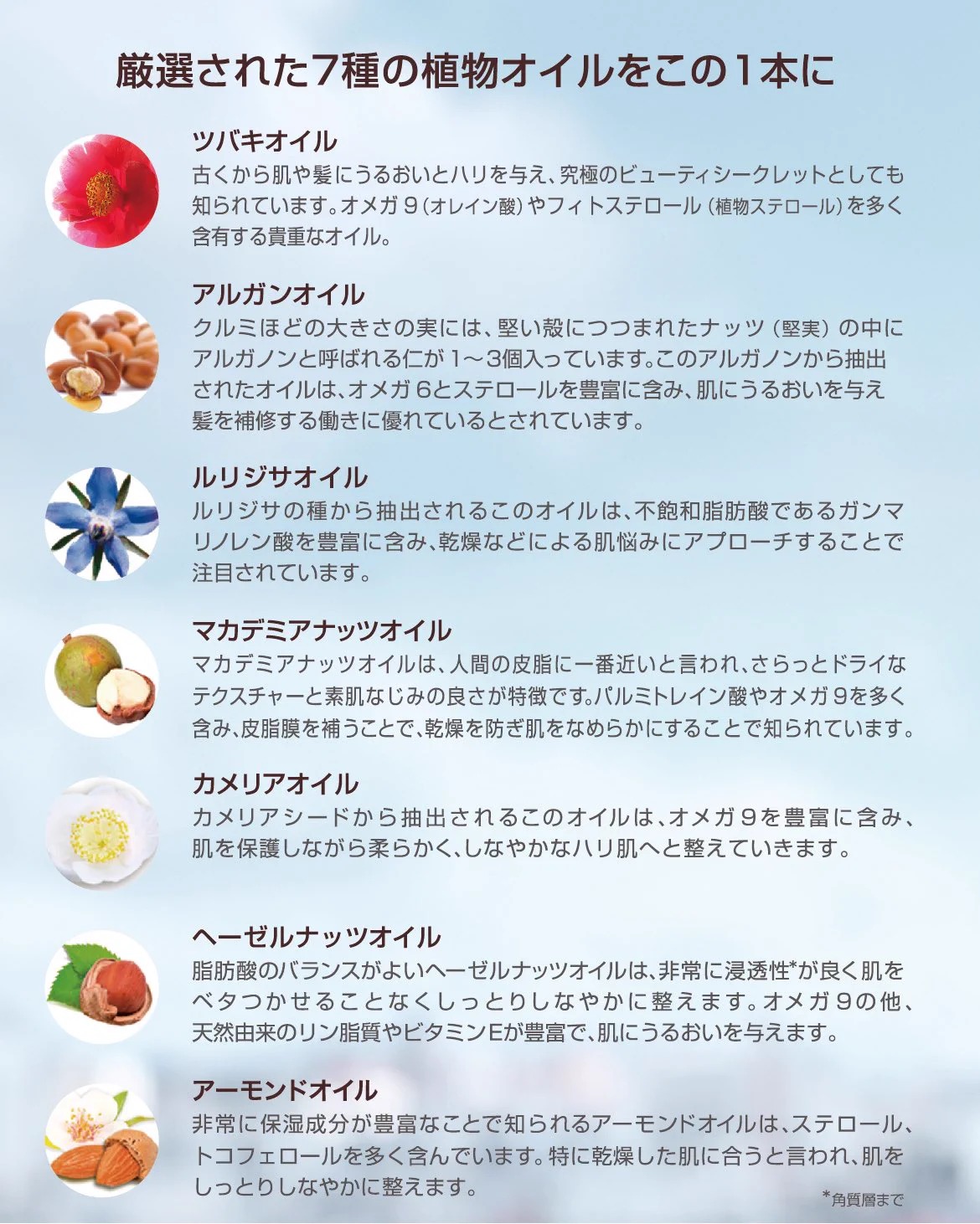 隣りでヘアセットしている人から凄まじい良い香りがした。心奪われた