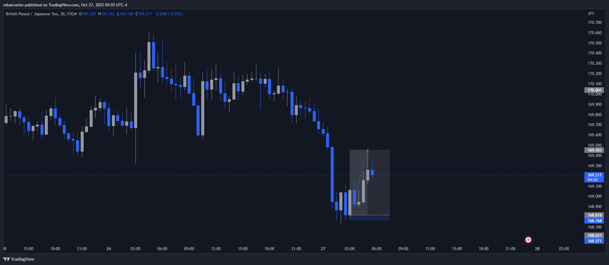 GoldenEagleTrading tweet media