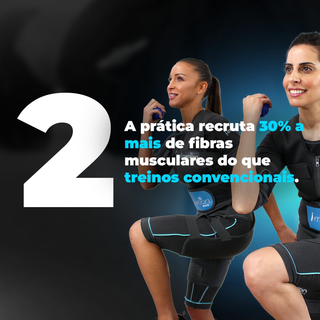 RafaProtein's tweet photo. Da redução do percentual de gordura a alívio nos problemas nas costas, muitos são os benefícios da eletroestimulação muscular. Veja 5 deles! ✨ https://t.co/QsECMQJ05W