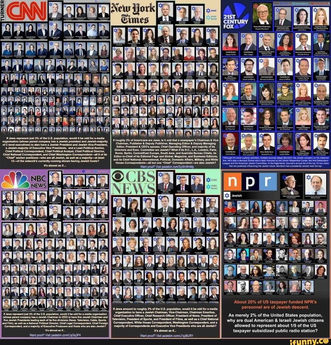 SomeAryan's tweet image. Last week Kanye(@kanyewest)put the Jews on notice. This week @elonmusk takes over Twitter and #TheNoticing will begin in earnest.
#DefCon1