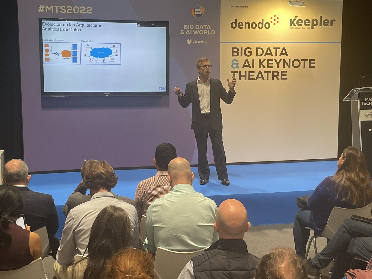 MadridTechShow's tweet image. Con Data Mesh @IBM nos propone tratar el dato como producto. Lo que conlleva un cambio de organización en el tratamiento de los datos. 

#BDAIWMadrid  #MTS2022