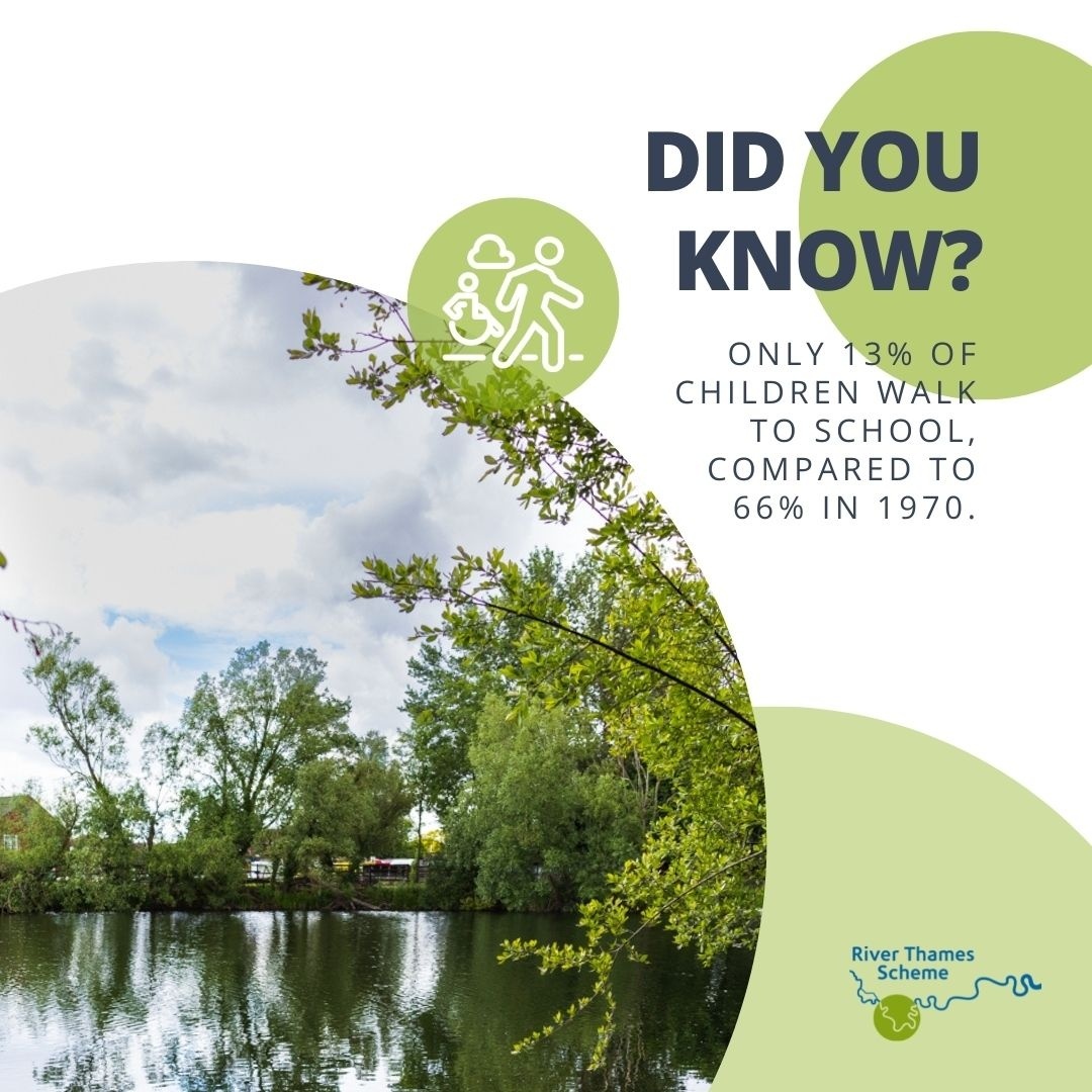 It's the last few days of Walk To School Month! Did you walk to school this month? As part of our scheme, we will be building new and improved foot and cycle paths along the river. #InternationalWalkToSchoolMonth #InternationalWalkToSchoolMonth2022 #riverthames #riverthamesscheme