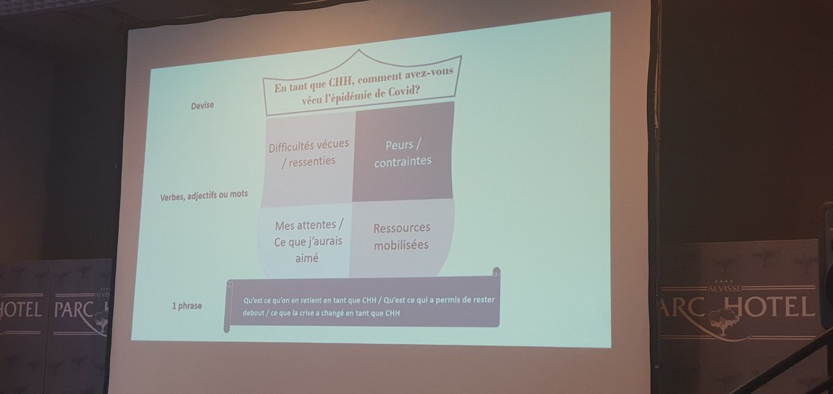 RachelDutrech's tweet photo. #RIFHH Paroles de correspondants en hygiène presentation avec #EOH laisser la place aux échanges @CHUdeLyon Merci pour ce retour #AS #CHH @LaSF2H https://t.co/pukNu9WS9m