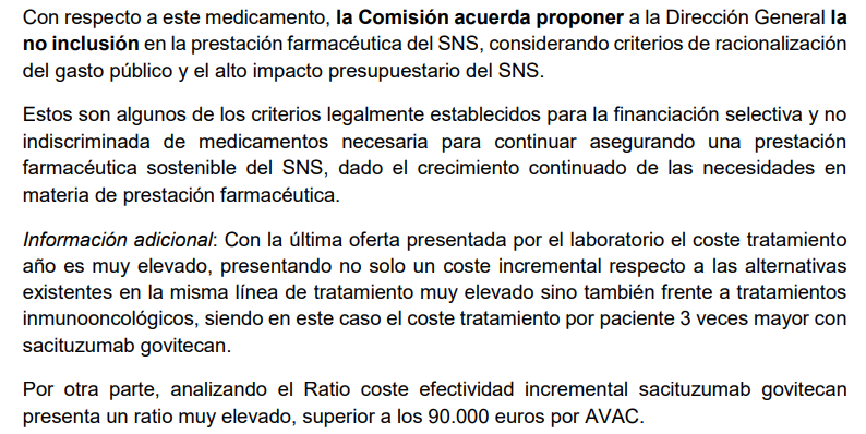 GENESIS_SEFH's tweet photo. ⛔️Acuerdo desfavorable de la #CIPM para #sacituzumab govitecan en cáncer de mama triple negativo irresecable o metastásico tras 2 o más
tratamientos sistémicos previos (al menos uno de ellos para la enfermedad avanzada)
https://t.co/9eNsylTf5F https://t.co/bpvyGRil97