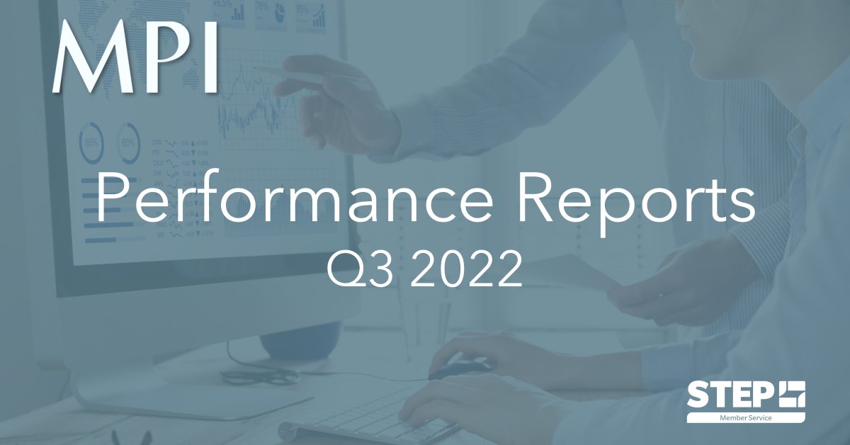MP Indices tweet media