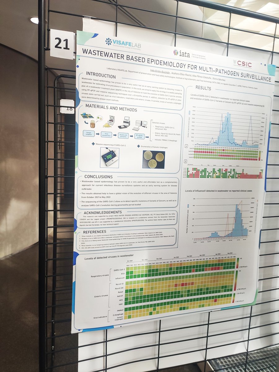 VISAFELab tweet media