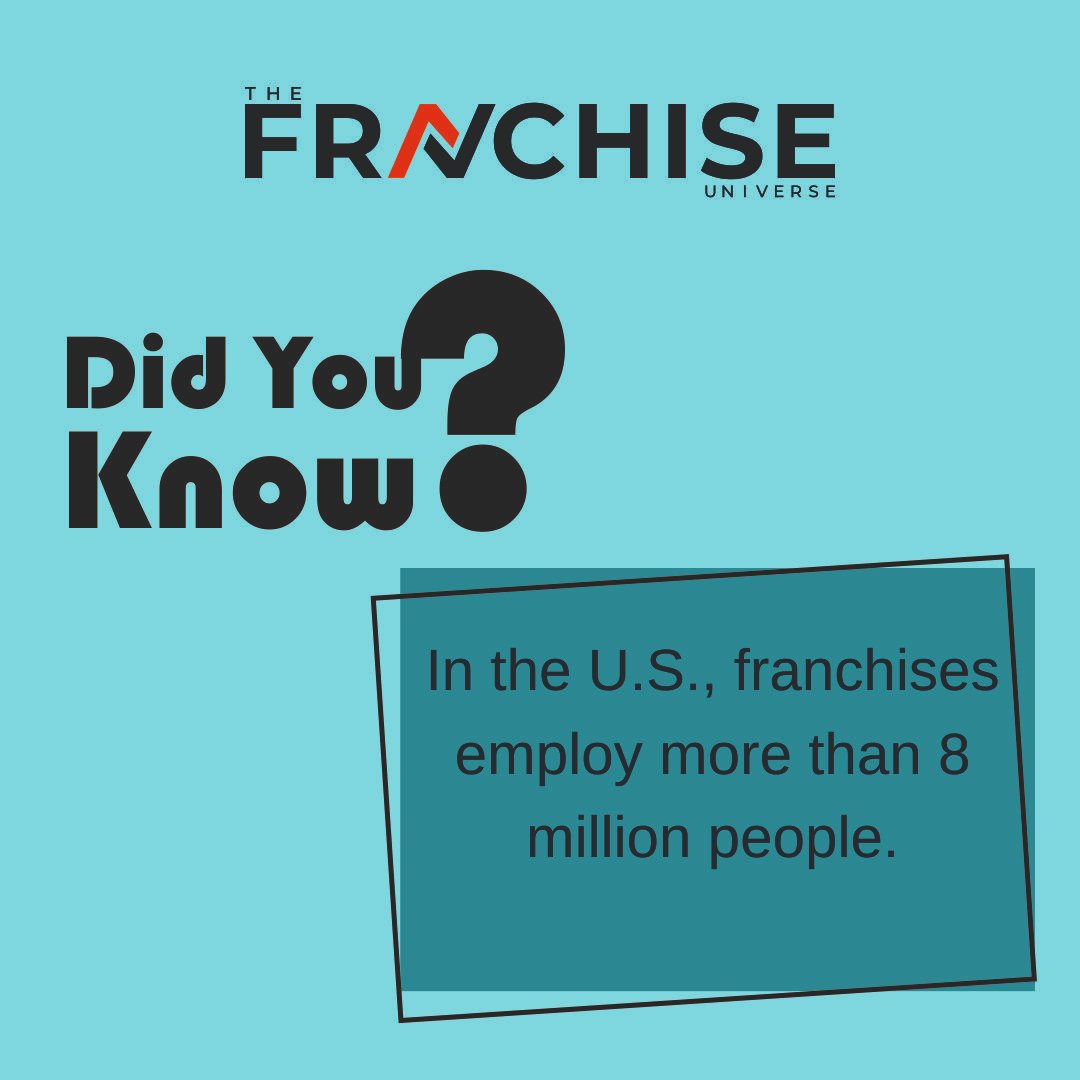 DID YOU KNOW 🤔🤔🤔

 #franchise #franchiseopportunities #franchisees #employementopportunity #employementopportunities #employment #DidYouKnow #DidYouKnowThis #facts #FactCheck