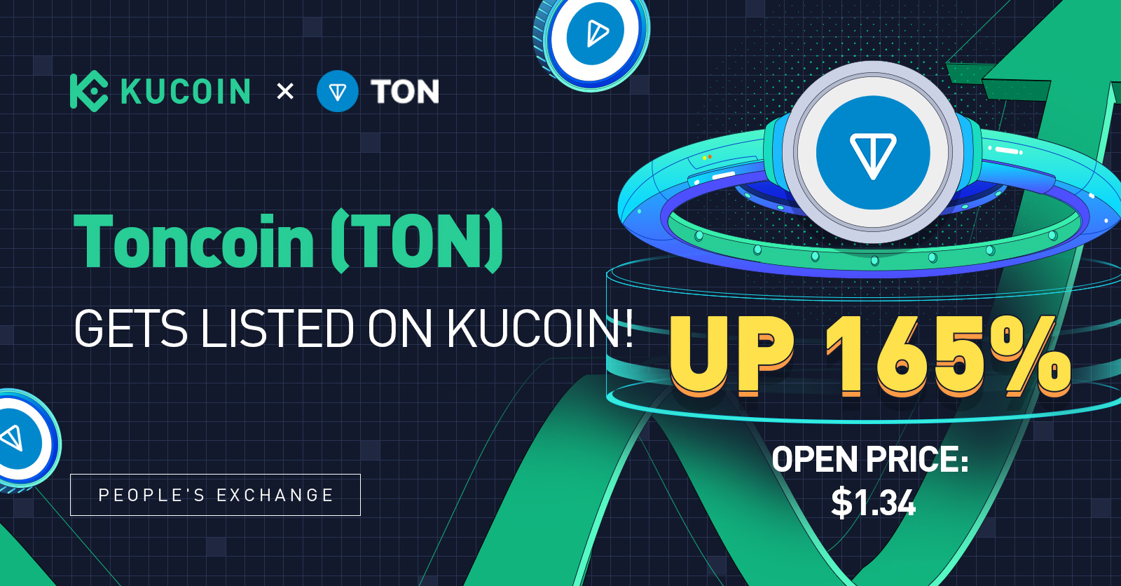 KuCoin on X: 📢 New Listing EVERY GAME $EGAME gets listed on #KuCoin!  @chain_sgc 🔹Pairs: EGAME/USDT, EGAME/BTC 🔹Deposit: now open (network:  ERC20) 🔹Trading: 11:00 AM on August 18, 2022 (UTC) / X