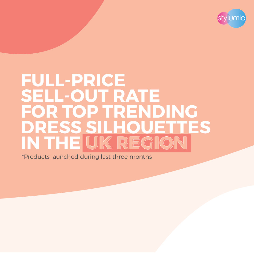 stylumia's tweet image. 🔥Our latest UK Dresses Report offers insights that will enable you to develop a business strategy that’s aligned with market and customer demand.👗

Connect to learn more👉 tinyurl.com/248x3wba

#UKDressesReport #TrendInsights #FPST

@stylumia @ganeshsub @AaMourya