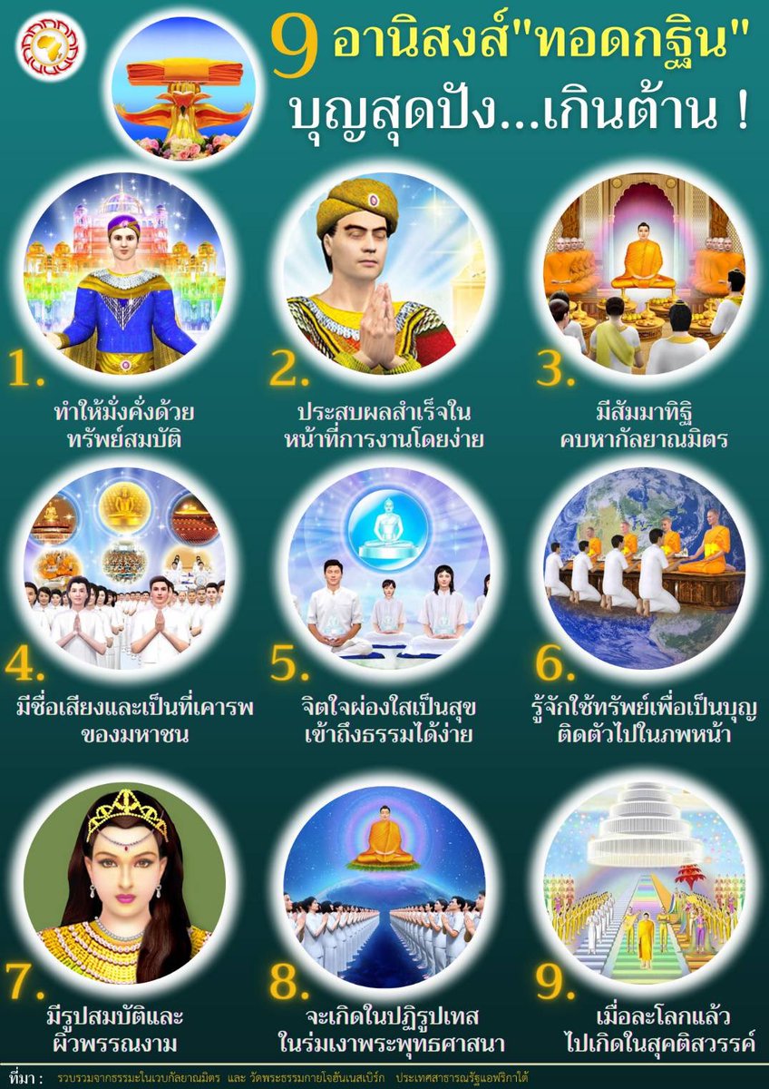 Psanitwong's tweet photo. อานิสงส์ ทอดกฐิน บุญสุดปัง เกินต้าน !

Cr: วัดพระธรรมกายโจฮันเนสเบิร์ก แอฟริกาใต้ https://t.co/ZUUSS7jmS7