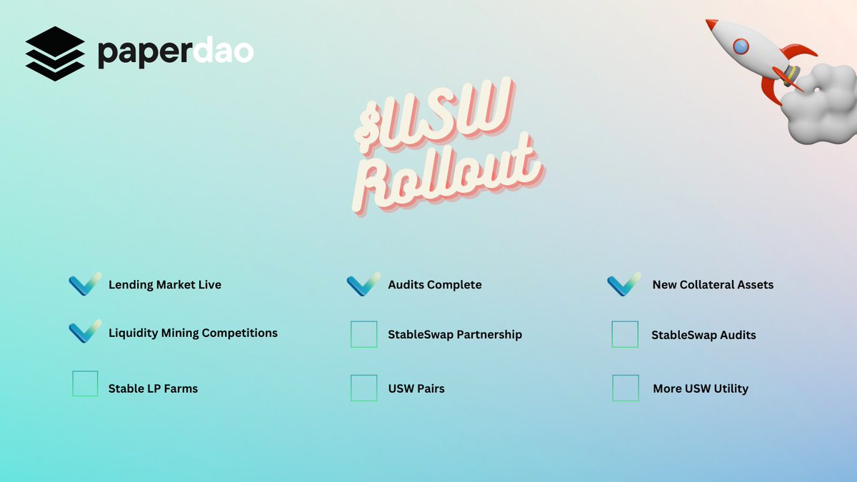 paperdaomoney's tweet photo. No one is more excited for $USW stablecoin than we are. 

#ETHW needs a stablecoin that is secure, natively overcollateralized and decentralized.

But to get there, and to ensure we can maintain a strong peg, certain things need to be built and tested.

We're working on it! https://t.co/q6LHvn6V4P