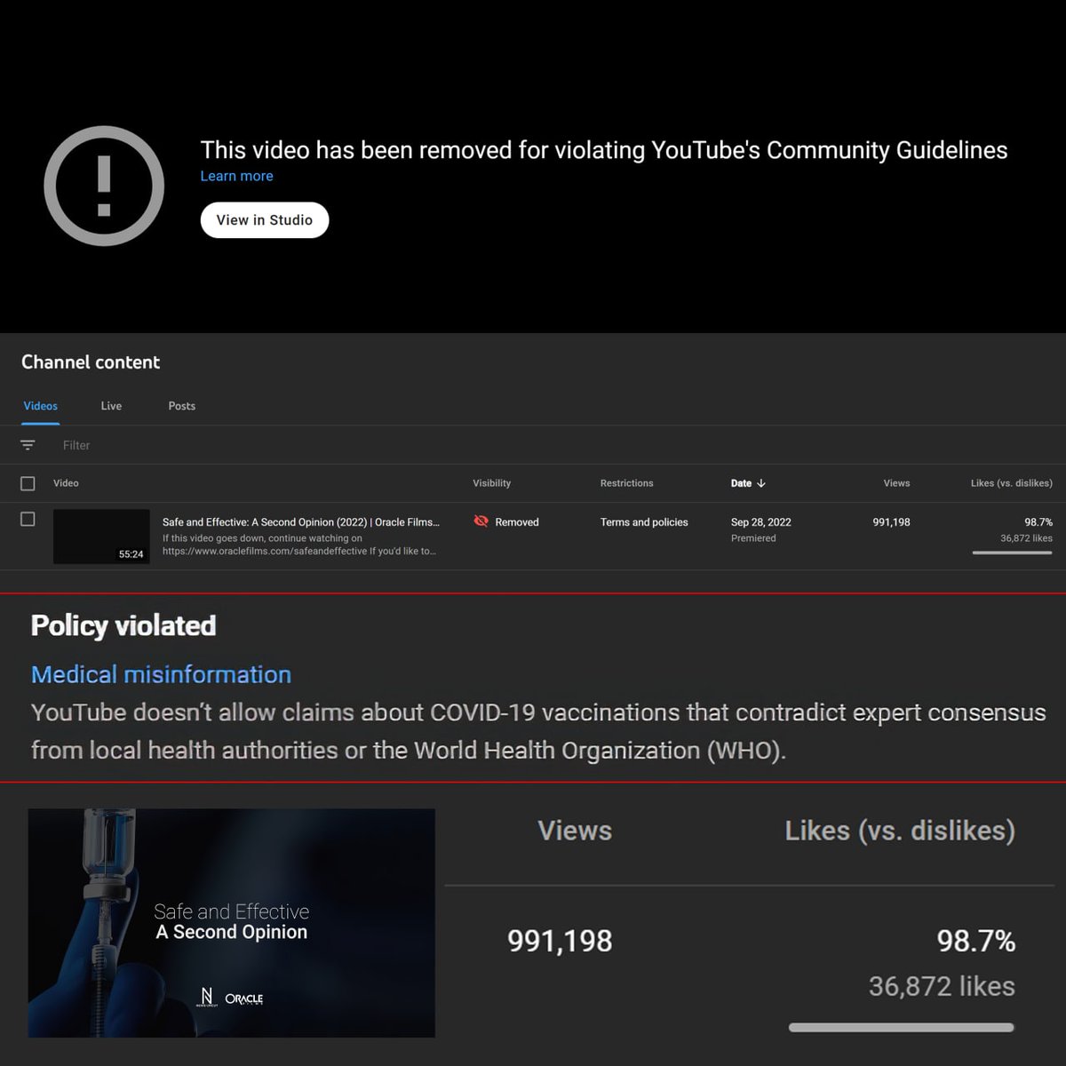 Last night YouTube removed Safe and Effective: A Second Opinion, citing a terms and policies violation. At that time, the film had amassed over 990,000 views. The film is still, and will always be available to view at oraclefilms.com/safeandeffecti… with subtitles in over 20 languages.